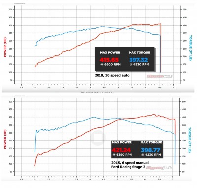 Compare_15_18.jpg